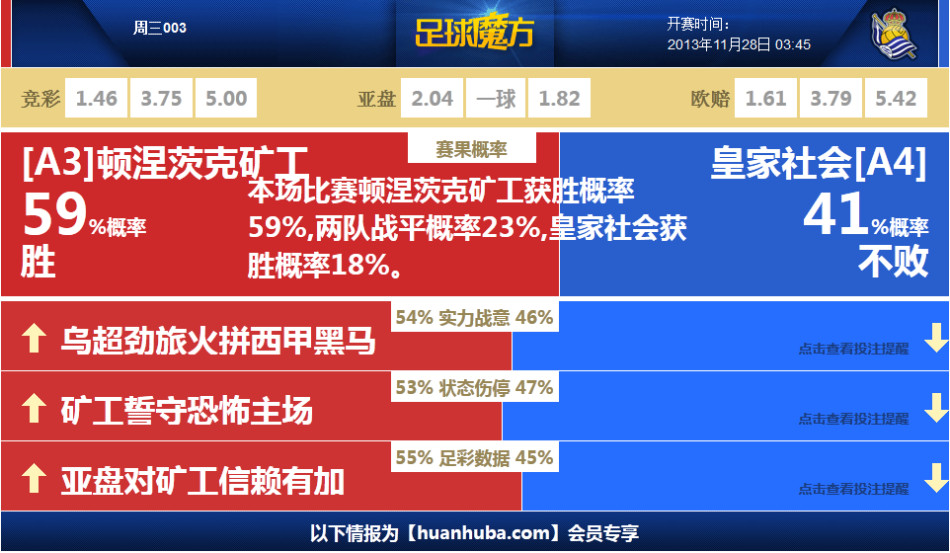 巴黎人報(bào)：PSG球員貝拉爾多將在比賽當(dāng)天晚間接受進(jìn)一步檢查