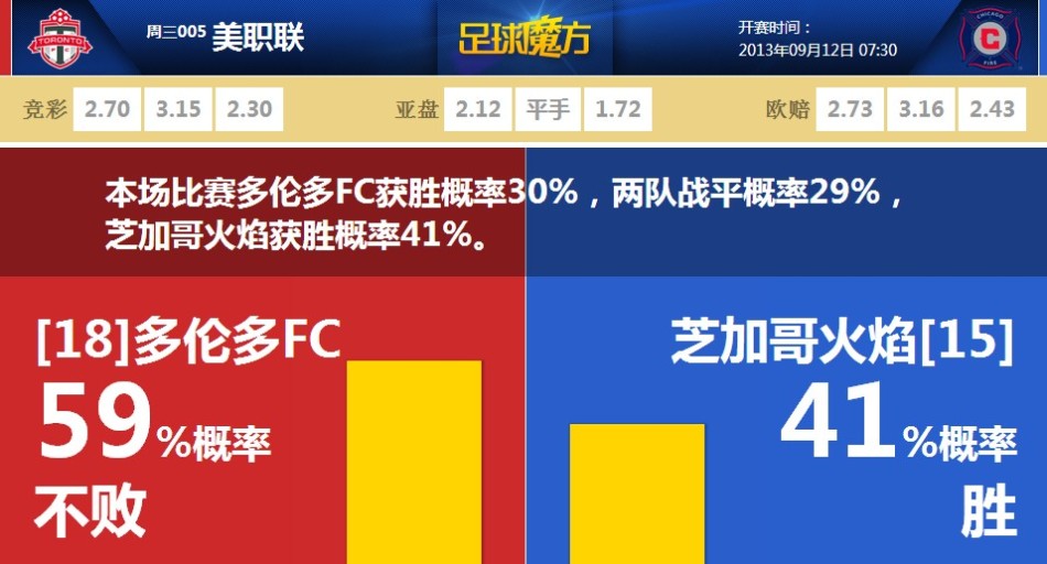 打了個(gè)龍好玩嗎 打了個(gè)龍玩法簡(jiǎn)介