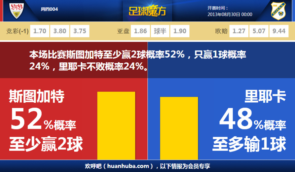 曙光重臨怎么移民