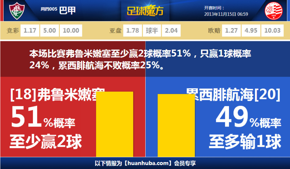2020年08月24日 05:55:46 | Bastie                 拜仁慕尼黑在歐冠決賽中1-0戰(zhàn)勝了巴黎捧得冠軍，拜仁陣中的克羅地亞邊鋒佩里西奇替補(bǔ)登場(chǎng)，自12/13賽季起至
