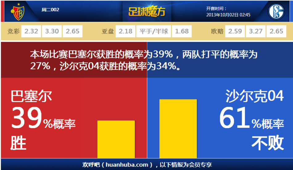 記者曾表示馬威為黃蜂非賣品，今日湖人成功將其交易到手