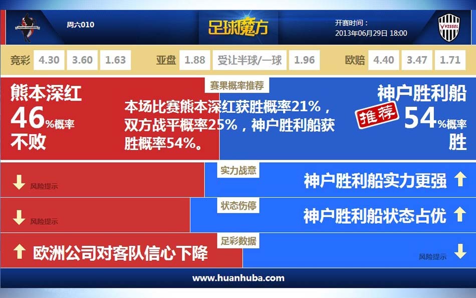 直播吧9月12日訊 ClutchPoints記者Brett Siegel今日?qǐng)?bào)道了維金斯和湖人隊(duì)的最新情況。原文寫道：“和2個(gè)月前我們與Anthony F. Irwin湖人隊(duì)記）報(bào)道的一樣，什么進(jìn)展都
