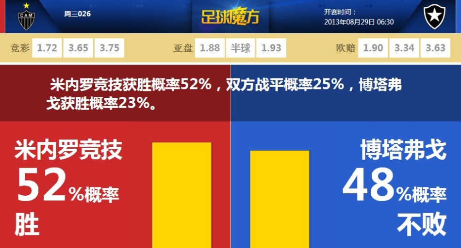 拉菲尼亞孩子遭冷落&迪士尼采取補(bǔ)救措施，球員妻子社媒致謝