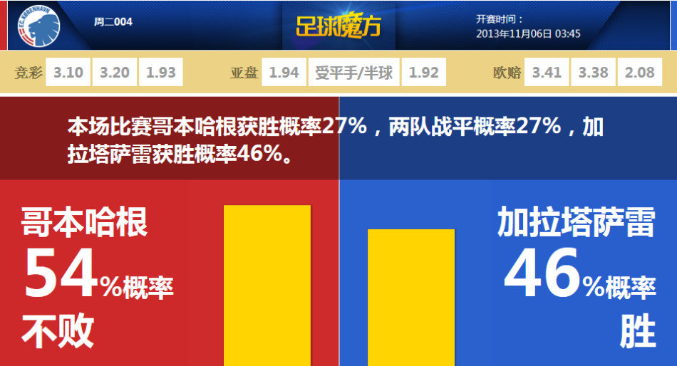 鵝鴨殺傳炸彈怎么玩
