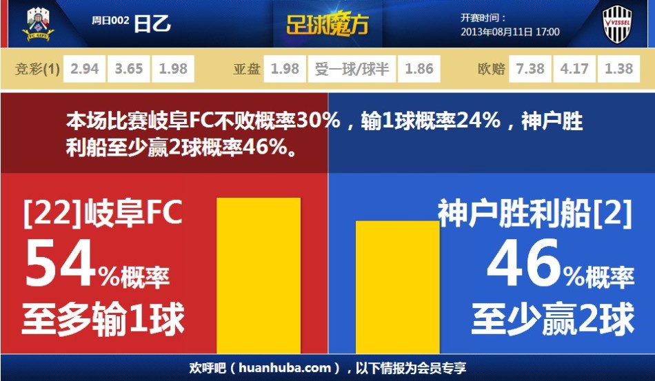2025年9月12日發(fā)售的《無(wú)主之地4》因PC端表現(xiàn)問(wèn)題受到玩家批評(píng)。數(shù)毛社最新分析顯示，盡管游戲采用虛幻引擎5開發(fā)，但仍存在著色器編譯不完整、系統(tǒng)需求過(guò)高以及過(guò)場(chǎng)動(dòng)畫幀率不穩(wěn)定等問(wèn)題。分析指出，游戲
