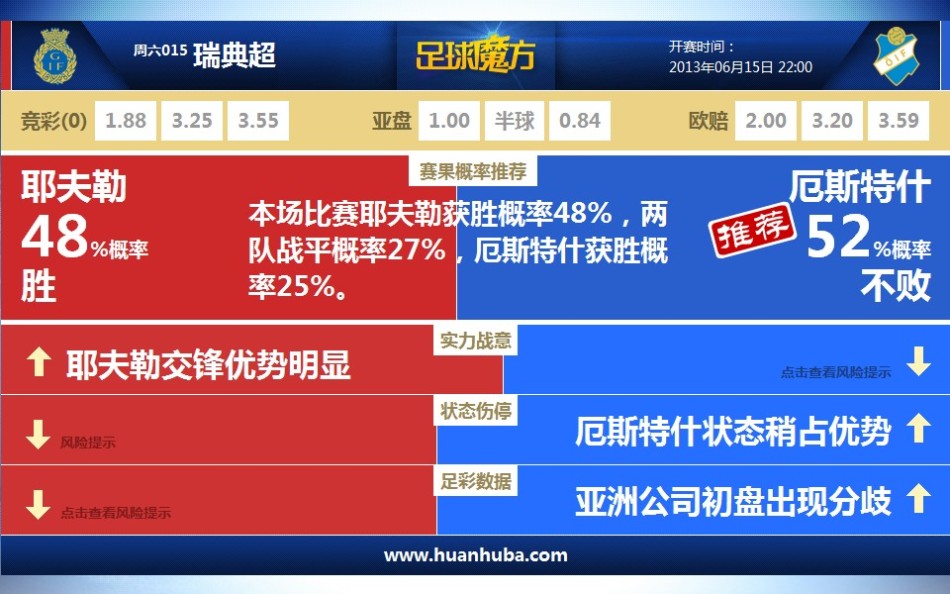 最好的一作  《牧場(chǎng)物語(yǔ)》官方慶祝新作銷量達(dá)50萬(wàn)份