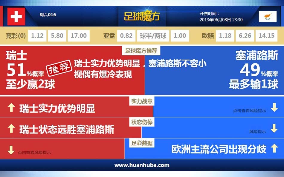 國(guó)際皇冠杯線上發(fā)布會(huì)舉行 殷若寧張維維全力以赴