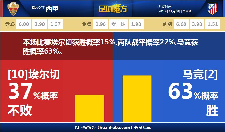 消防模擬：火苗燃動(dòng)好玩嗎 消防模擬：火苗燃動(dòng)玩法簡(jiǎn)介