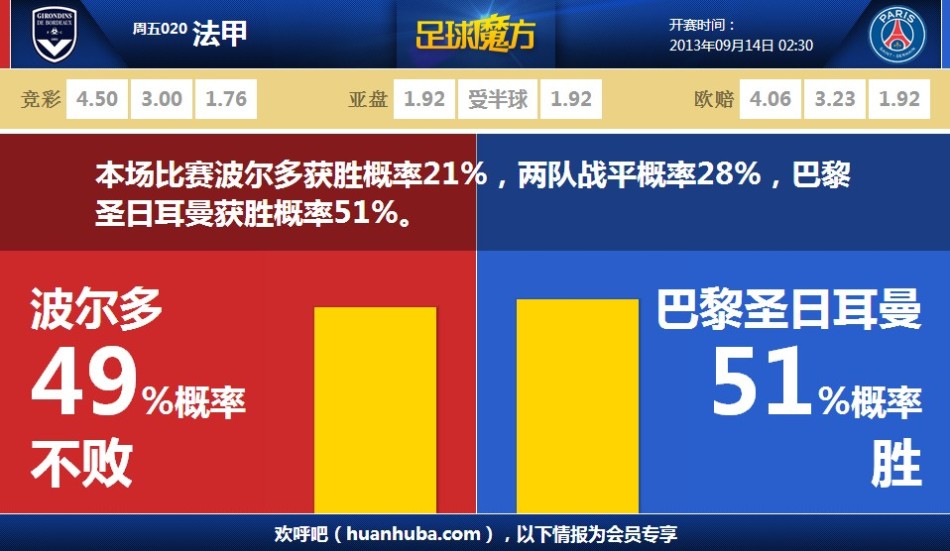 2025年1月19日NBA常規(guī)賽老鷹vs凱爾特人直播【24直播網(wǎng)】