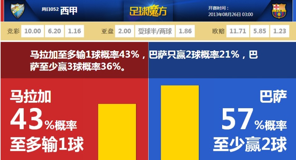 阿美石油系列賽休斯敦站伊特瑞雅斯奪冠 何沐妮T28