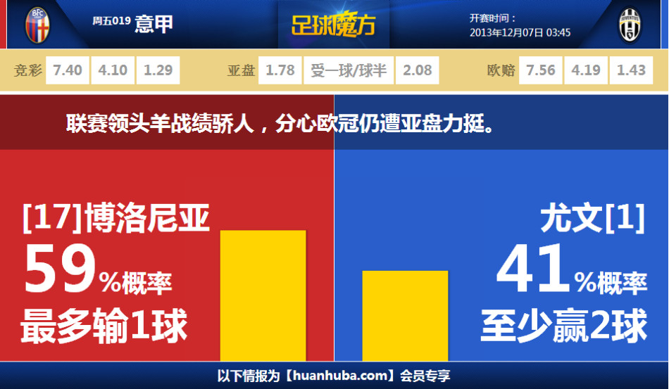 韓媒：意甲球隊(duì)想要引進(jìn)王鈺棟 球員父親希望對(duì)方保證主力