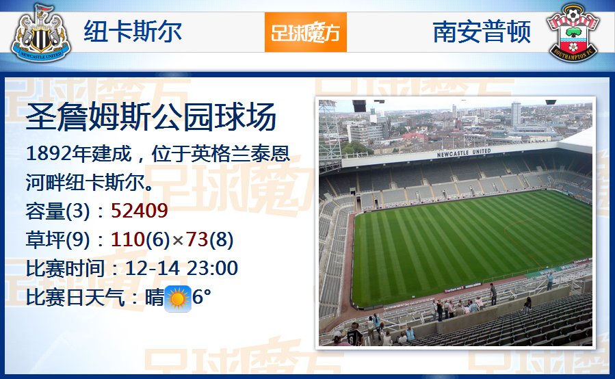 一國(guó)家的福將！近8個(gè)賽季歐冠冠軍隊(duì)內(nèi)均有克羅地亞球員