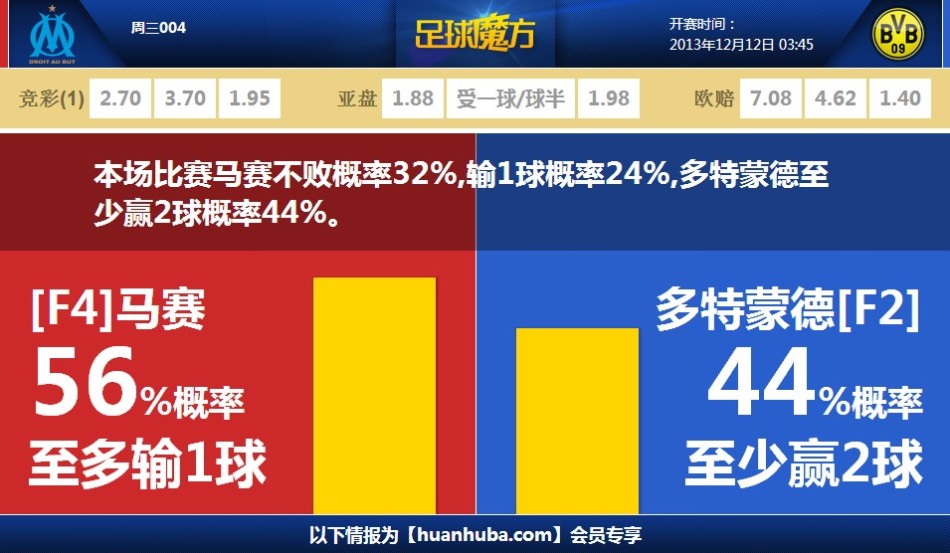 中國(guó)排名：李昊桐上升到81位 繼續(xù)領(lǐng)跑中國(guó)軍團(tuán)