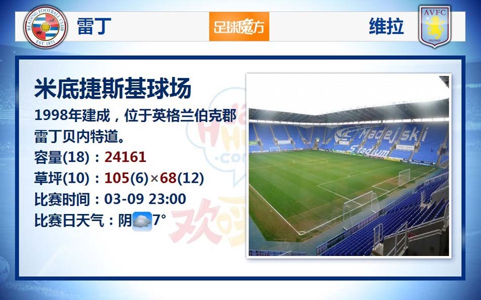 虎撲01月09日訊 NBA常規(guī)賽騎士對陣?yán)做谋荣愓谶M(jìn)行中。第一節(jié)比賽中，亞歷山大搶斷反擊得手，威金斯高難拉桿打進(jìn)，雷霆領(lǐng)先至7分。
