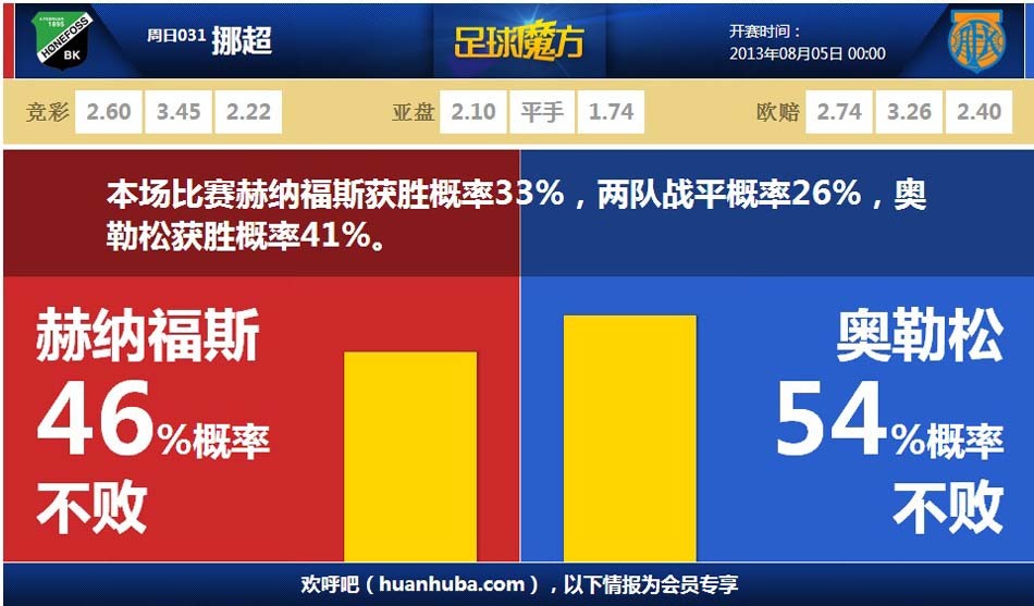 2025年09月16日 09:50:10懂球帝                 北京時(shí)間9月16日，據(jù)英格蘭媒體《太陽(yáng)報(bào)》的報(bào)道，從米德爾斯堡下課后，曼聯(lián)名宿卡里克已經(jīng)找到了評(píng)論員的工作?？ɡ锟嗽诒唤?