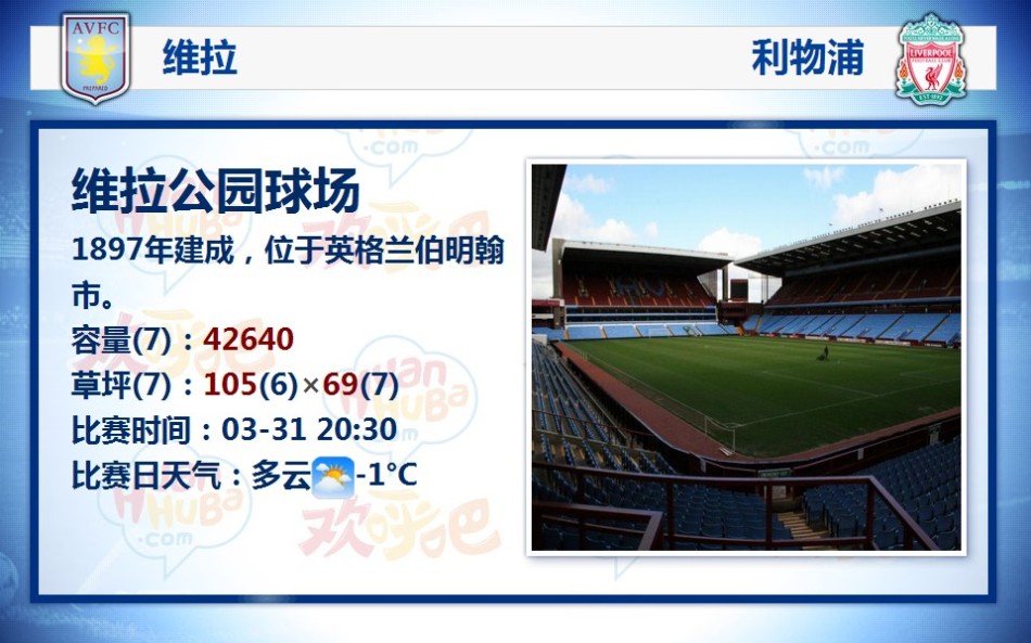 FC26中國(guó)球員評(píng)分：塞爾吉尼奧、武磊71分最高